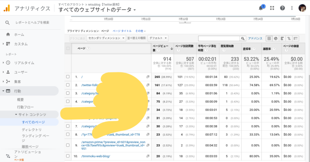 Googleアナリティクスサイトコンテンツ画面