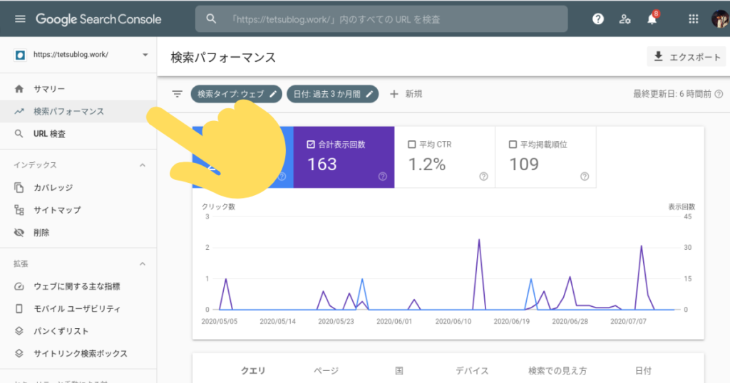 Search Console検索パフォーマンス
