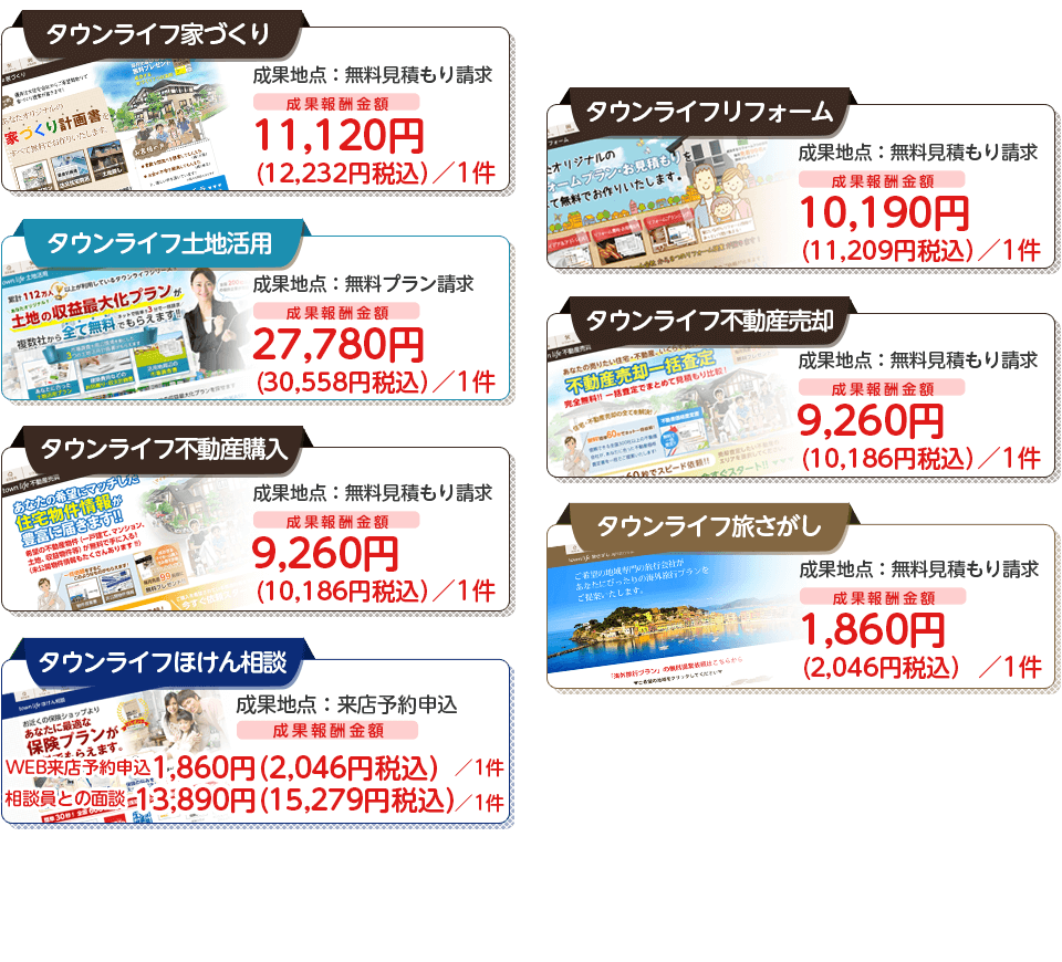 タウンライフアフィリエイトの案件