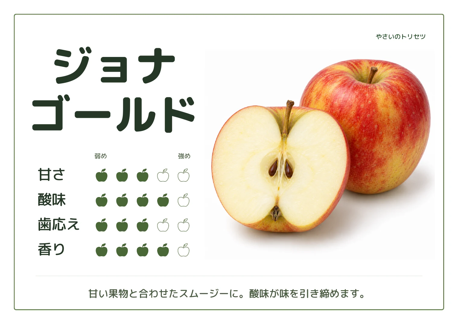ジョナゴールド・通常版のB5横POP。甘さ 3 / 酸味 4 / 歯応え 3 / 香り 4。甘い果物と合わせたスムージーに。酸味が味を引き締めます。