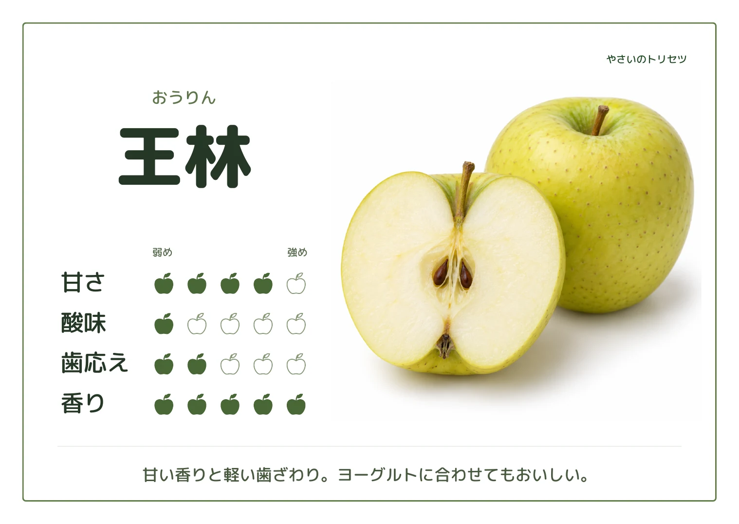 王林・通常版のB5横POP。甘さ 4 / 酸味 1 / 歯応え 2 / 香り 5。甘い香りと軽い歯ざわり。ヨーグルトに合わせてもおいしい。