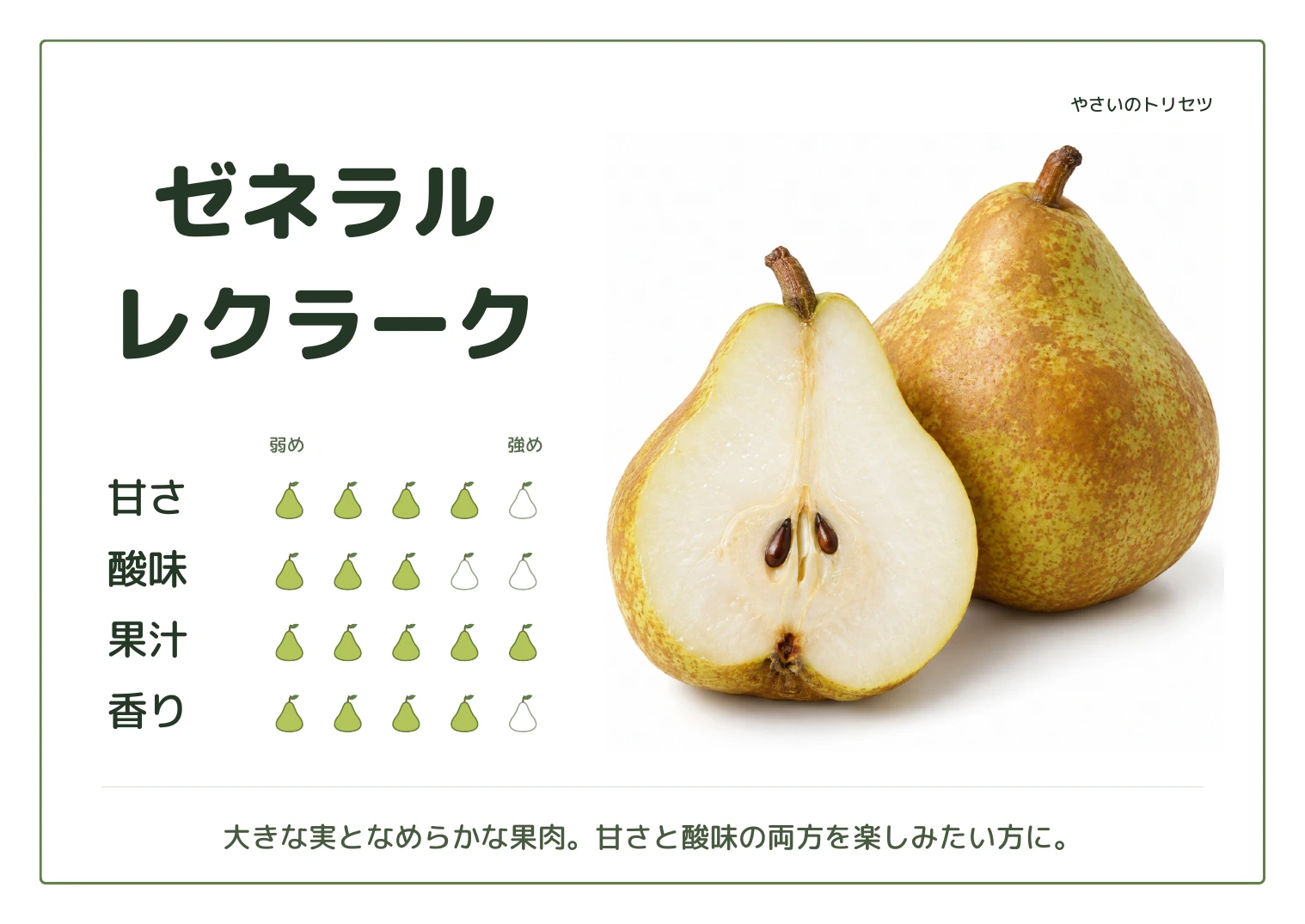 ゼネラル・レクラーク・通常版。甘さ4、酸味3、果汁5、香り4、５段階の目安。大きな実となめらかな果肉。甘さと酸味の両方を楽しみたい方に。