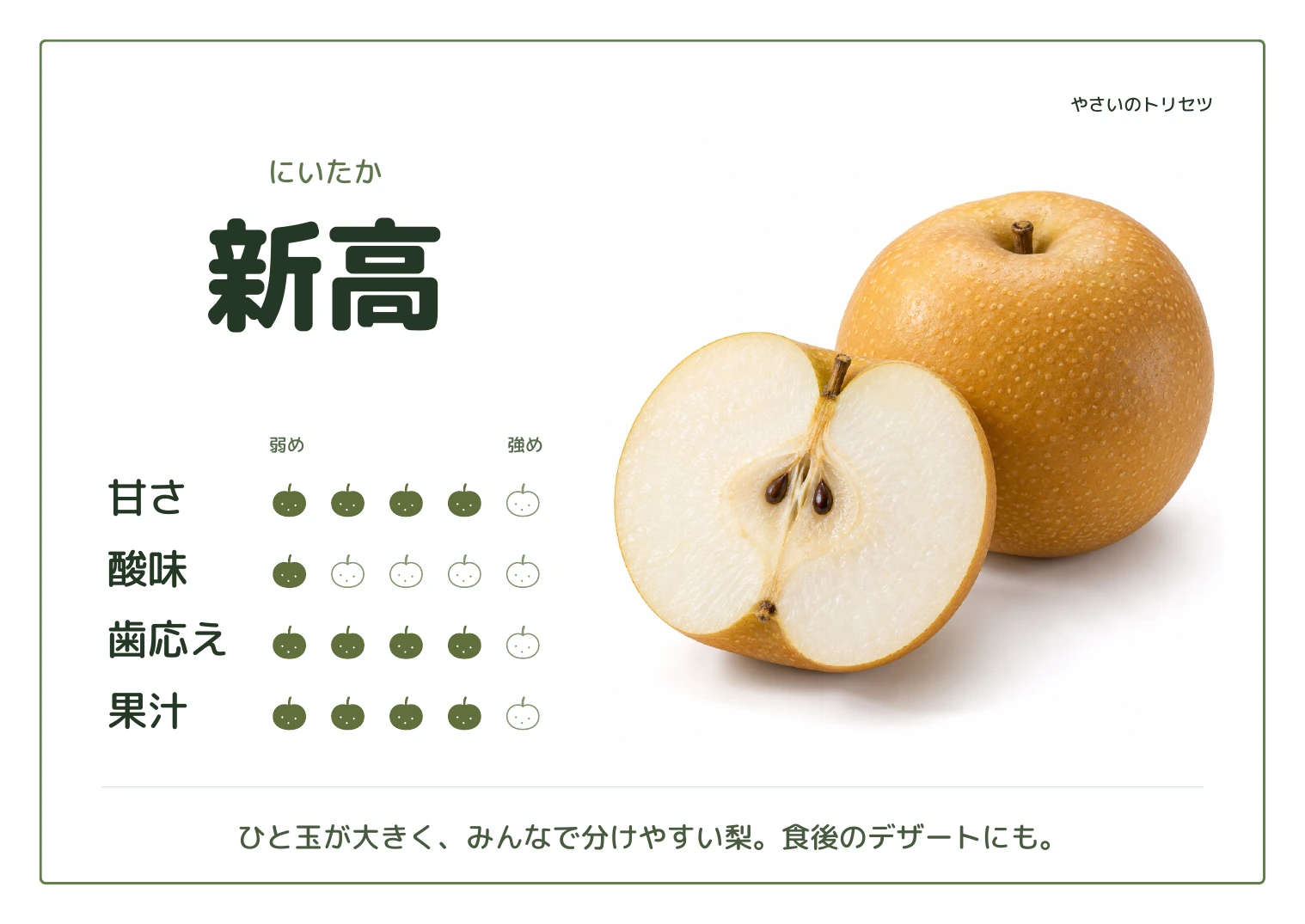 新高・通常版。甘さ4、酸味1、歯応え4、果汁4、５段階の目安。ひと玉が大きく、みんなで分けやすい梨。食後のデザートにも。