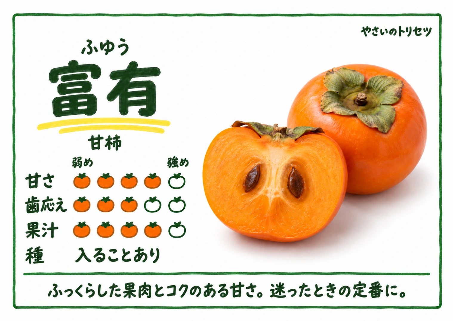 富有の手書き風POPの見本