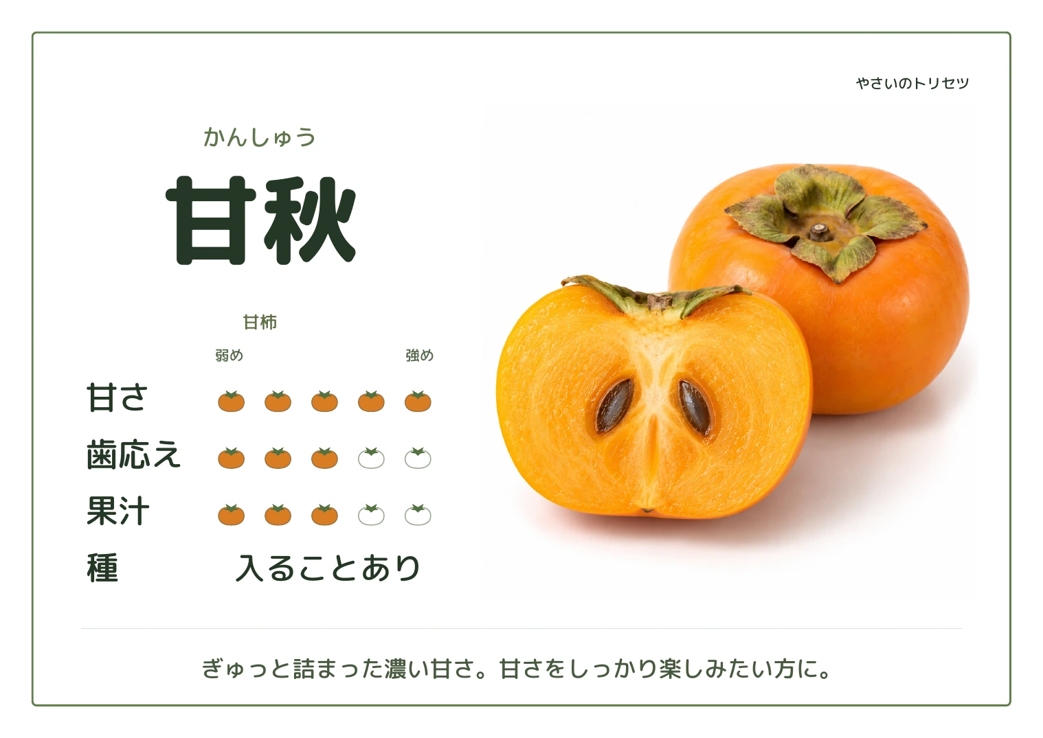甘秋・通常版。甘柿。甘さ5、歯応え3、果汁3、５段階の目安。種：入ることあり。ぎゅっと詰まった濃い甘さ。甘さをしっかり楽しみたい方に。