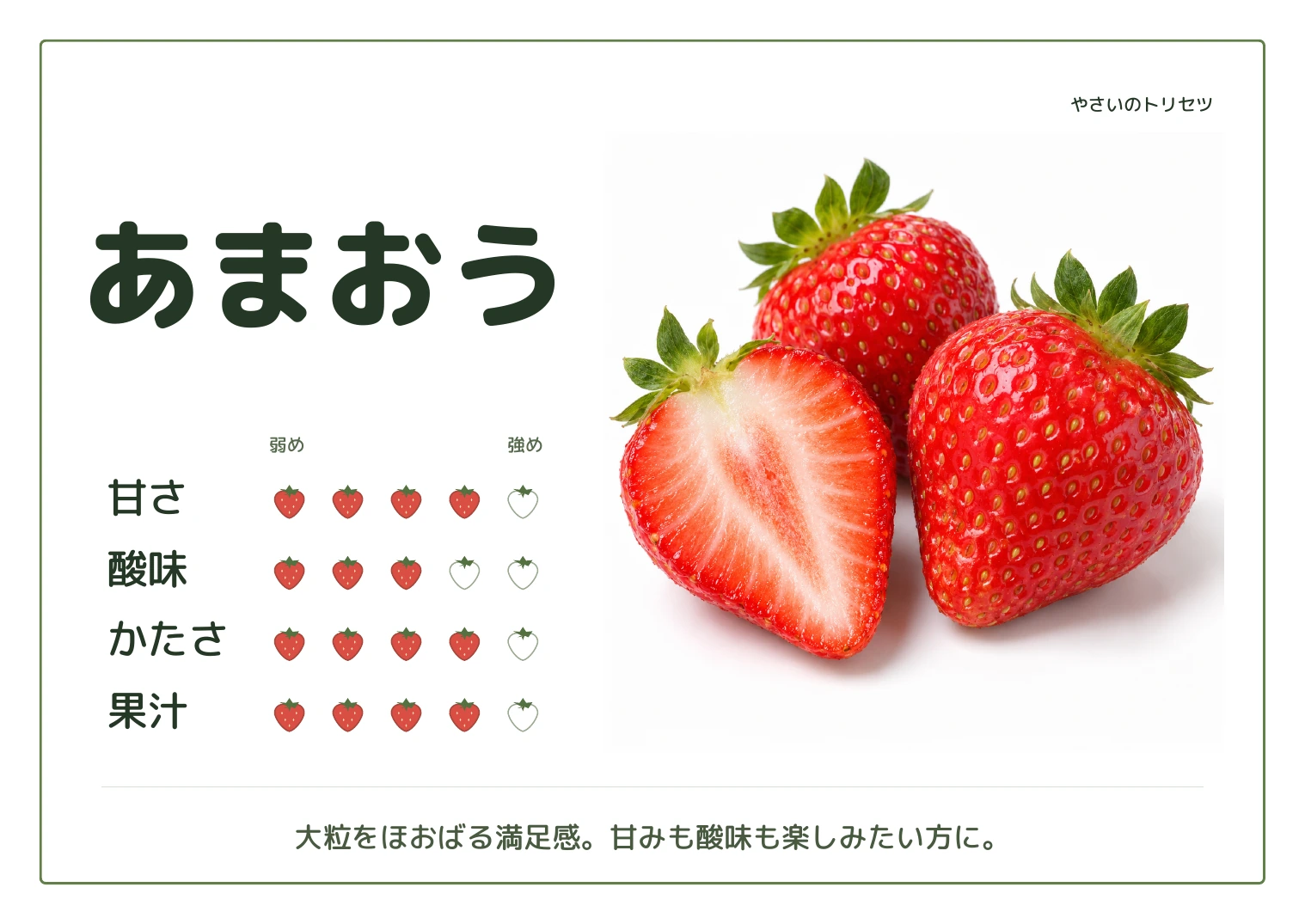 あまおう・通常版。甘さ4、酸味3、かたさ4、果汁4、５段階の目安。大粒をほおばる満足感。甘みも酸味も楽しみたい方に。