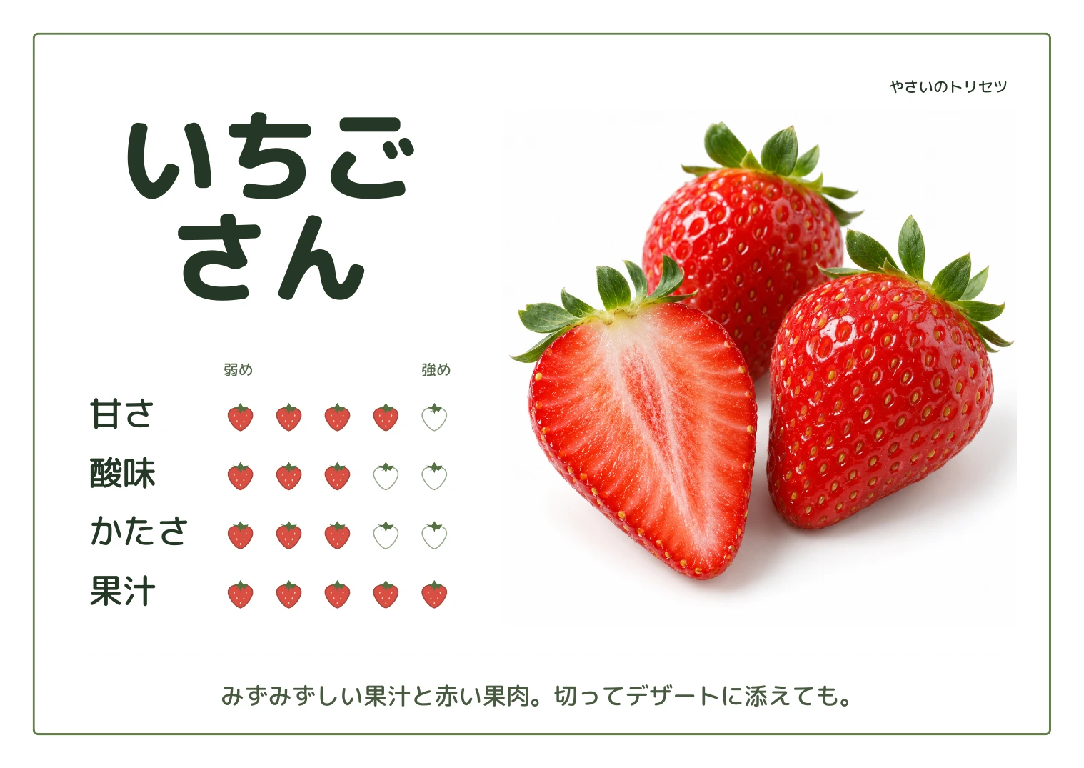いちごさん・通常版。甘さ4、酸味3、かたさ3、果汁5、５段階の目安。みずみずしい果汁と赤い果肉。切ってデザートに添えても。