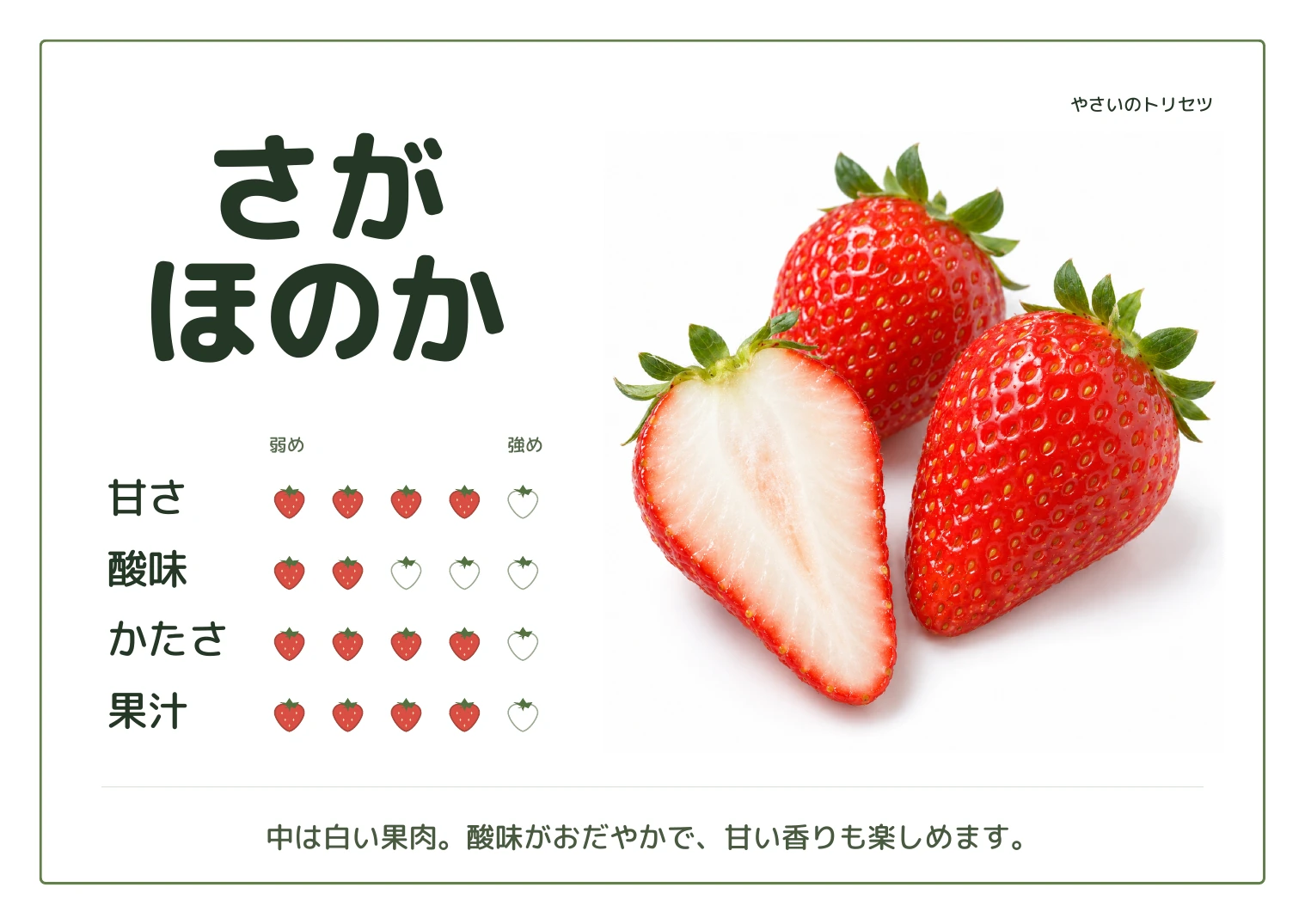 さがほのか・通常版。甘さ4、酸味2、かたさ4、果汁4、５段階の目安。中は白い果肉。酸味がおだやかで、甘い香りも楽しめます。