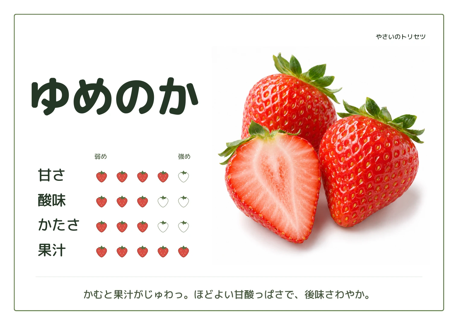 ゆめのか・通常版。甘さ4、酸味3、かたさ3、果汁5、５段階の目安。かむと果汁がじゅわっ。ほどよい甘酸っぱさで、後味さわやか。